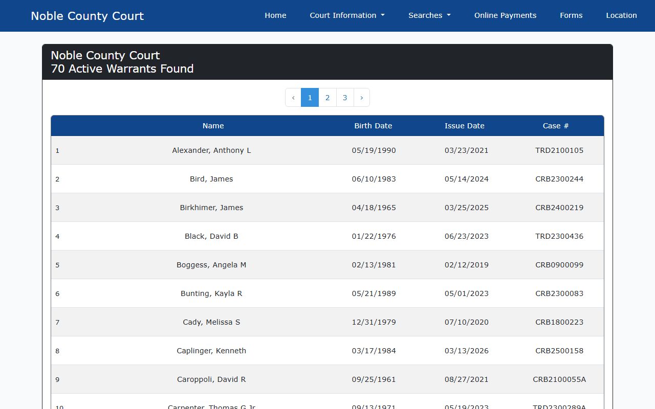 Noble County active warrants list connected to court records after arrest